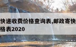 邮政寄快递收费价格查询表,邮政寄快递收费标准价格表2020